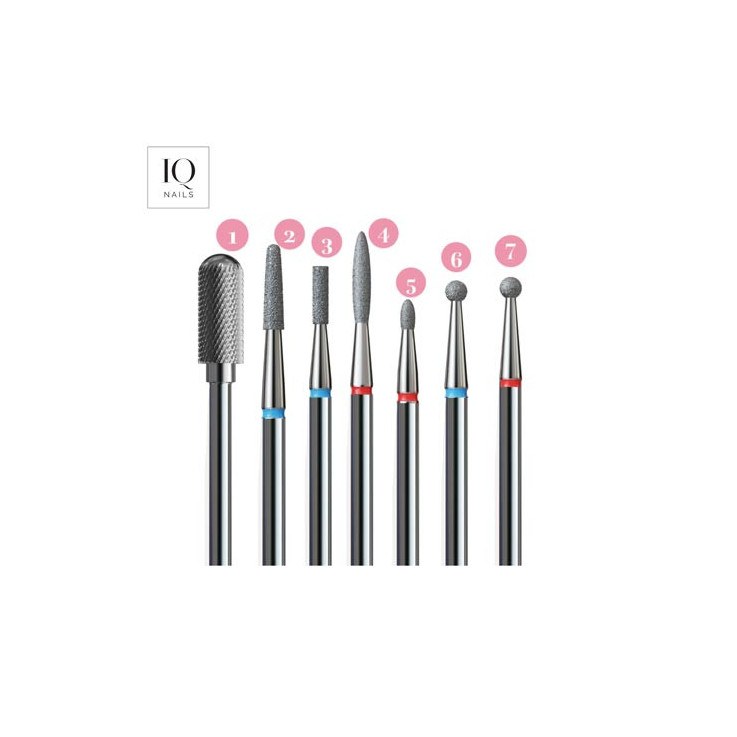 Κασετίνα IQ Nails Manicure Set 7pcs