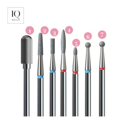 Κασετίνα IQ Nails Manicure Set 7pcs